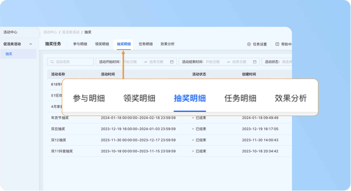 全方位数据